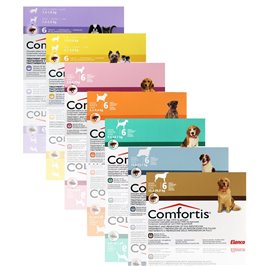 COMFORTIS 6 CPR MAST 140 MG