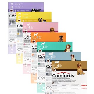 COMFORTIS 6 CPR MAST 140 MG