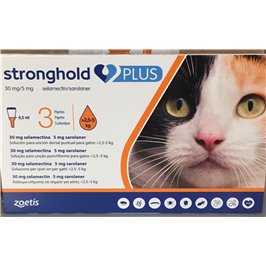 STRONGHOLD PLUS 3 PIP 1 ML 5-10 KG