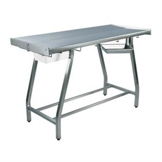 TAVOLO VISITA LONDRA